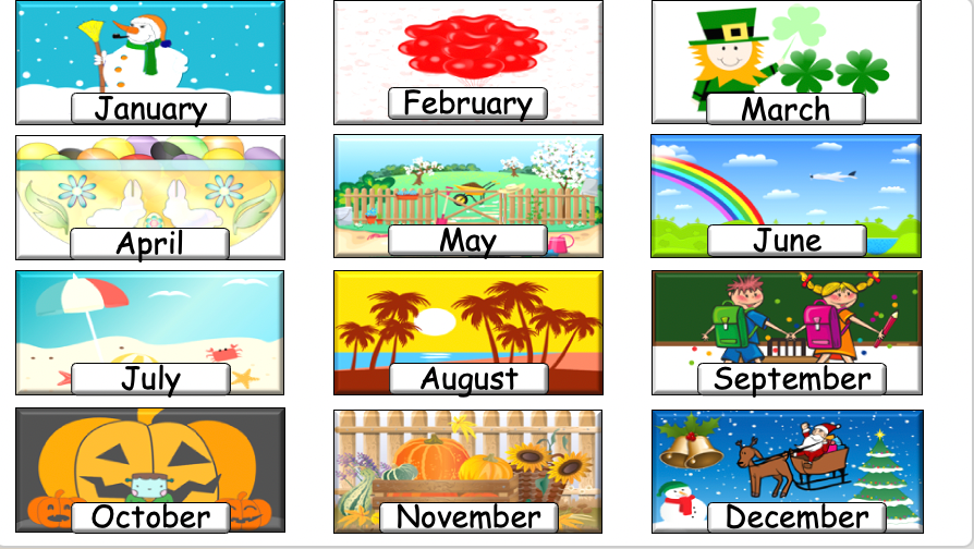 Grade 3-4 - ESL Lesson - Months and Birthdays - Part 1 - PowerPoint Lesson