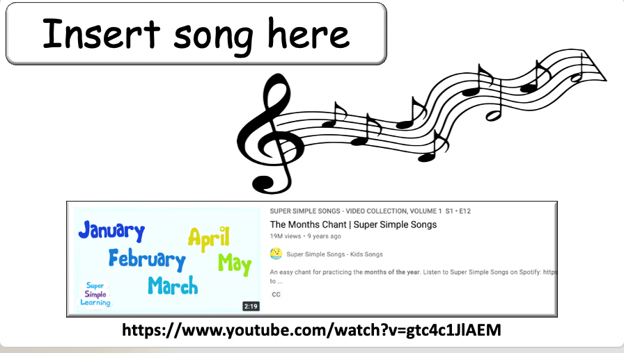 Grade 3-4 - ESL Lesson - Months and Birthdays - Part 1 - PowerPoint Lesson