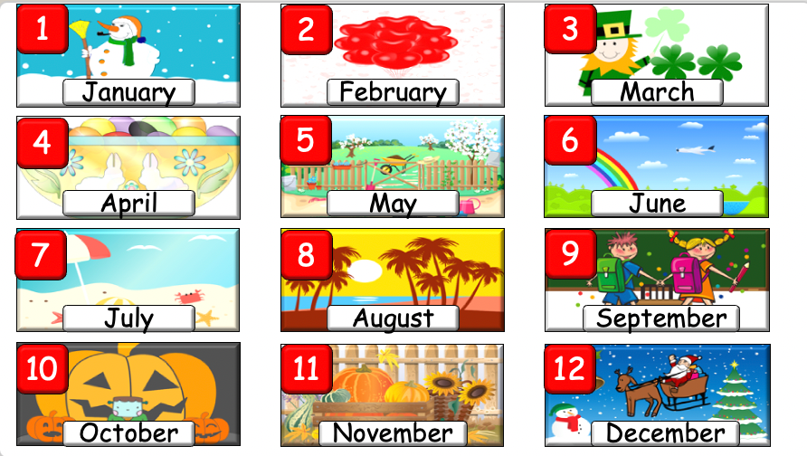 Grade 3-4 - ESL Lesson - Months and Birthdays - Part 1 - PowerPoint Lesson