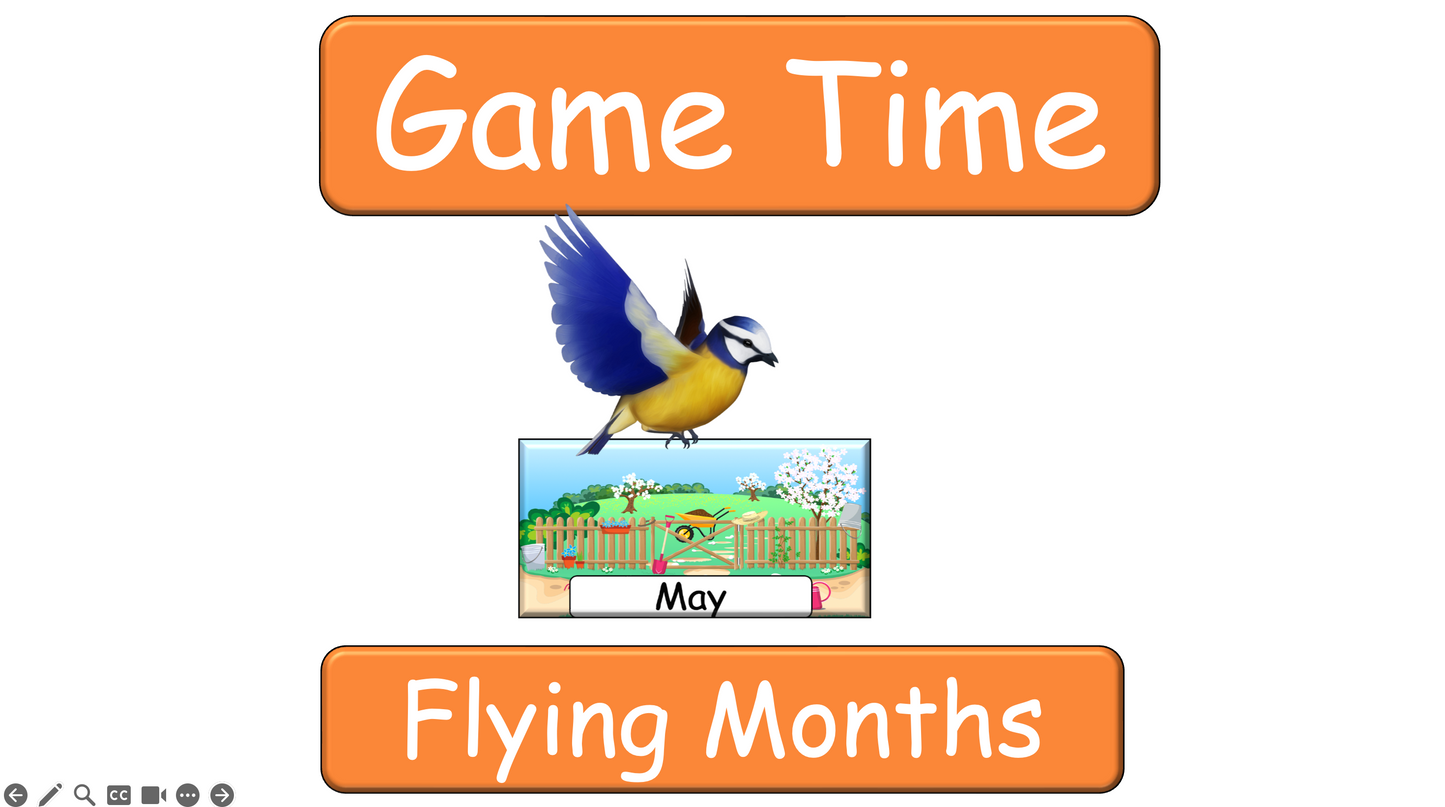 Grade 3-4 - ESL Lesson - Months and Birthdays - Part 1 - PowerPoint Lesson