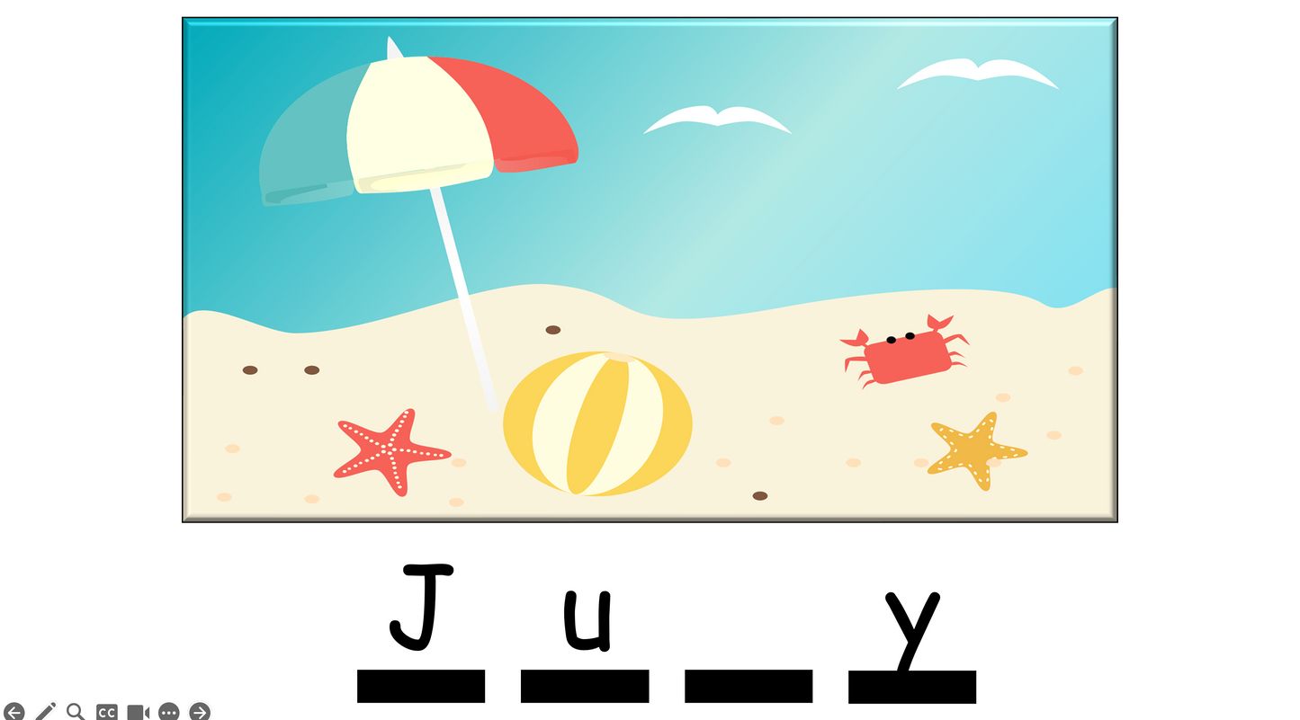 Grade 3-4 - ESL Lesson - Months and Birthdays - Part 1 - PowerPoint Lesson