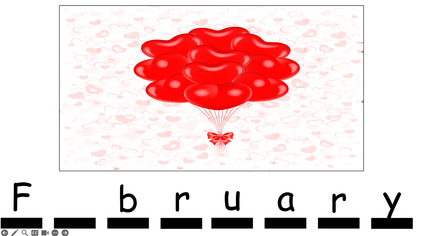 Grade 3-4 - ESL Lesson - Months and Birthdays - Part 1 - PowerPoint Lesson