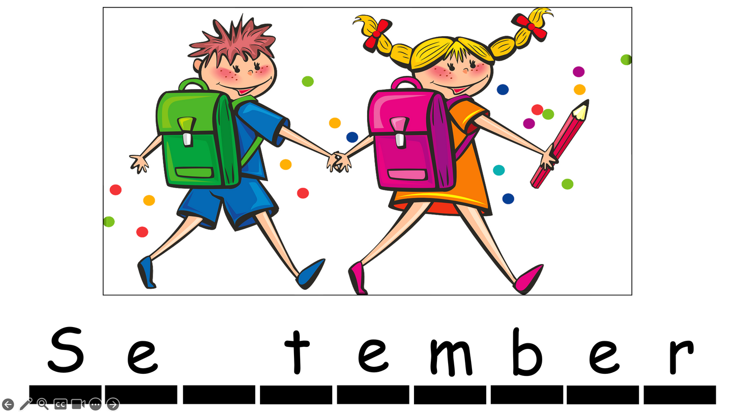 Grade 3-4 - ESL Lesson - Months and Birthdays - Part 1 - PowerPoint Lesson