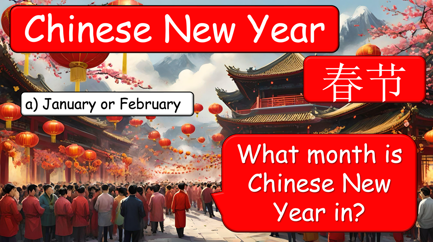 Grade 3-4 - ESL Lesson - Months and Birthdays - Part 1 - PowerPoint Lesson