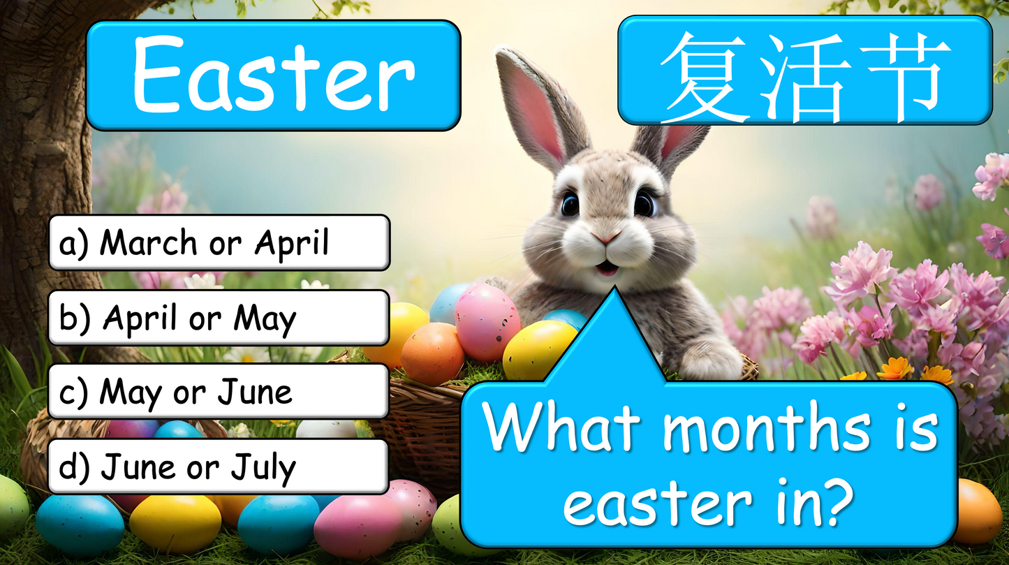 Grade 3-4 - ESL Lesson - Months and Birthdays - Part 1 - PowerPoint Lesson