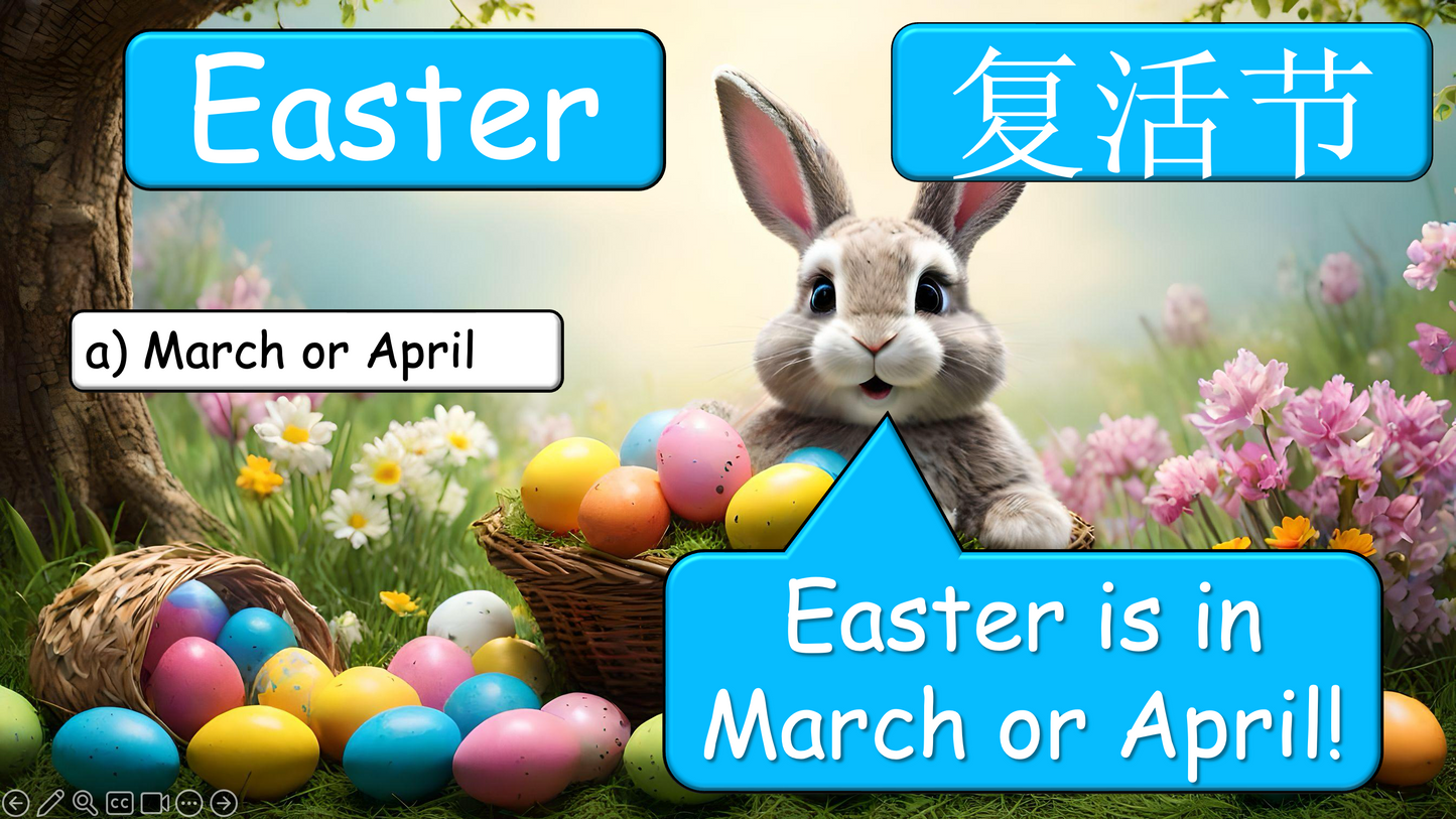 Grade 3-4 - ESL Lesson - Months and Birthdays - Part 1 - PowerPoint Lesson