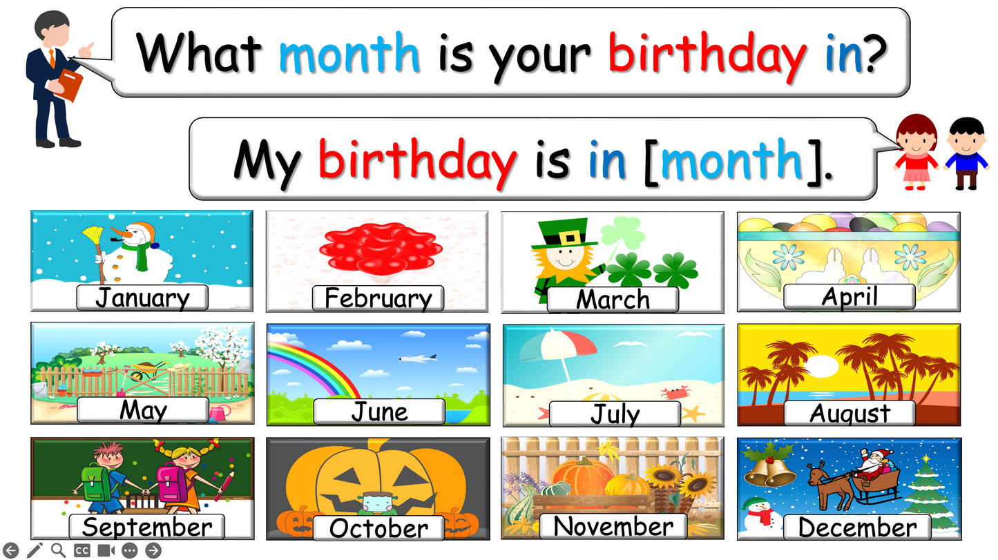 Grade 3-4 - ESL Lesson - Months and Birthdays - Part 1 - PowerPoint Lesson