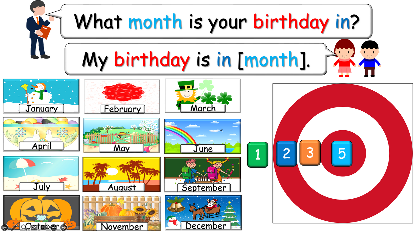 Grade 3-4 - ESL Lesson - Months and Birthdays - Part 1 - PowerPoint Lesson