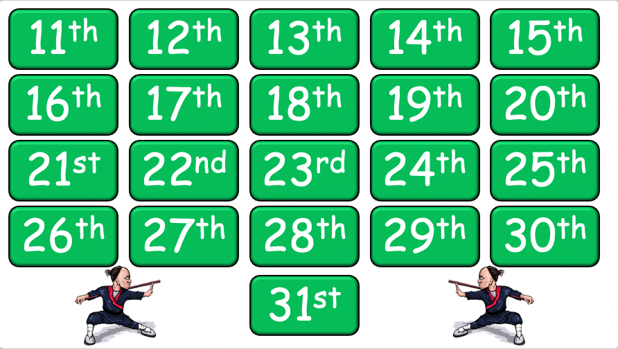 Grade 3-4 - ESL Lesson - Ordinal Numbers and Birthdays - Part 2 - PowerPoint Lesson