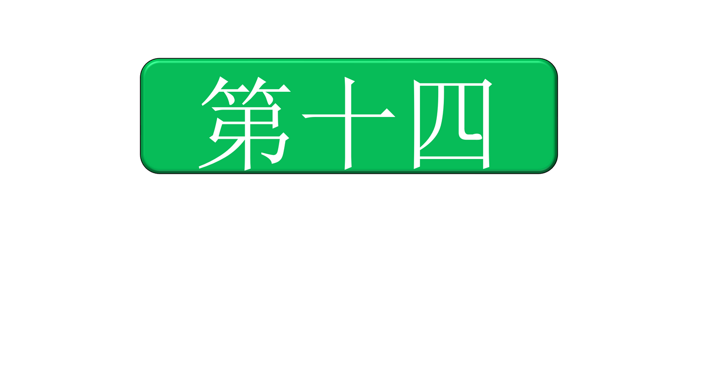 Grade 3-4 - ESL Lesson - Ordinal Numbers and Birthdays - Part 2 - PowerPoint Lesson