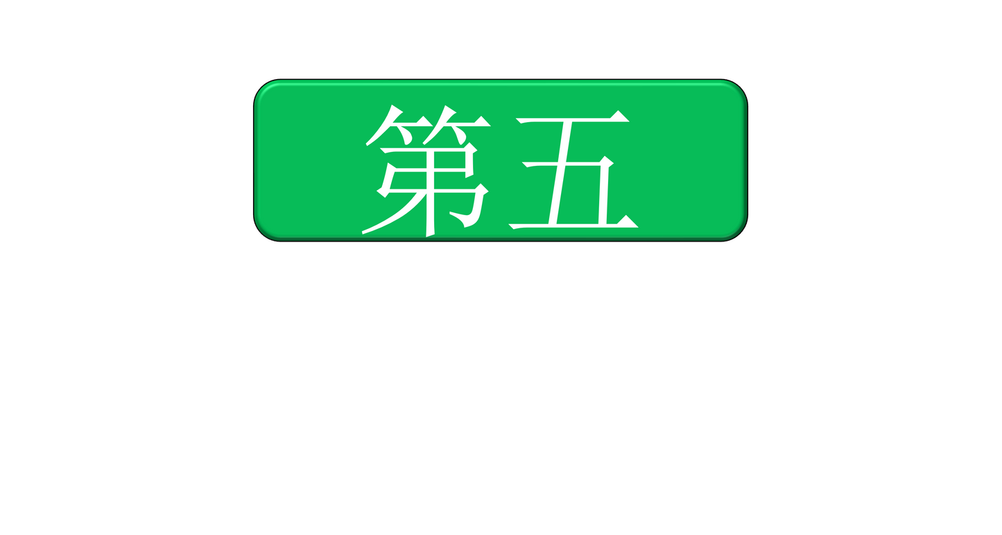 Grade 3-4 - ESL Lesson - Ordinal Numbers and Birthdays - Part 2 - PowerPoint Lesson