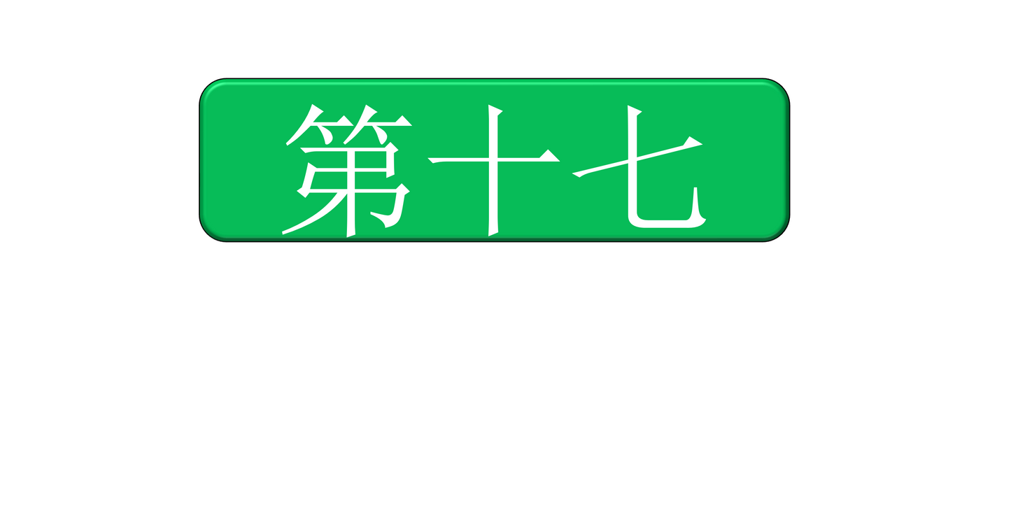 Grade 3-4 - ESL Lesson - Ordinal Numbers and Birthdays - Part 2 - PowerPoint Lesson