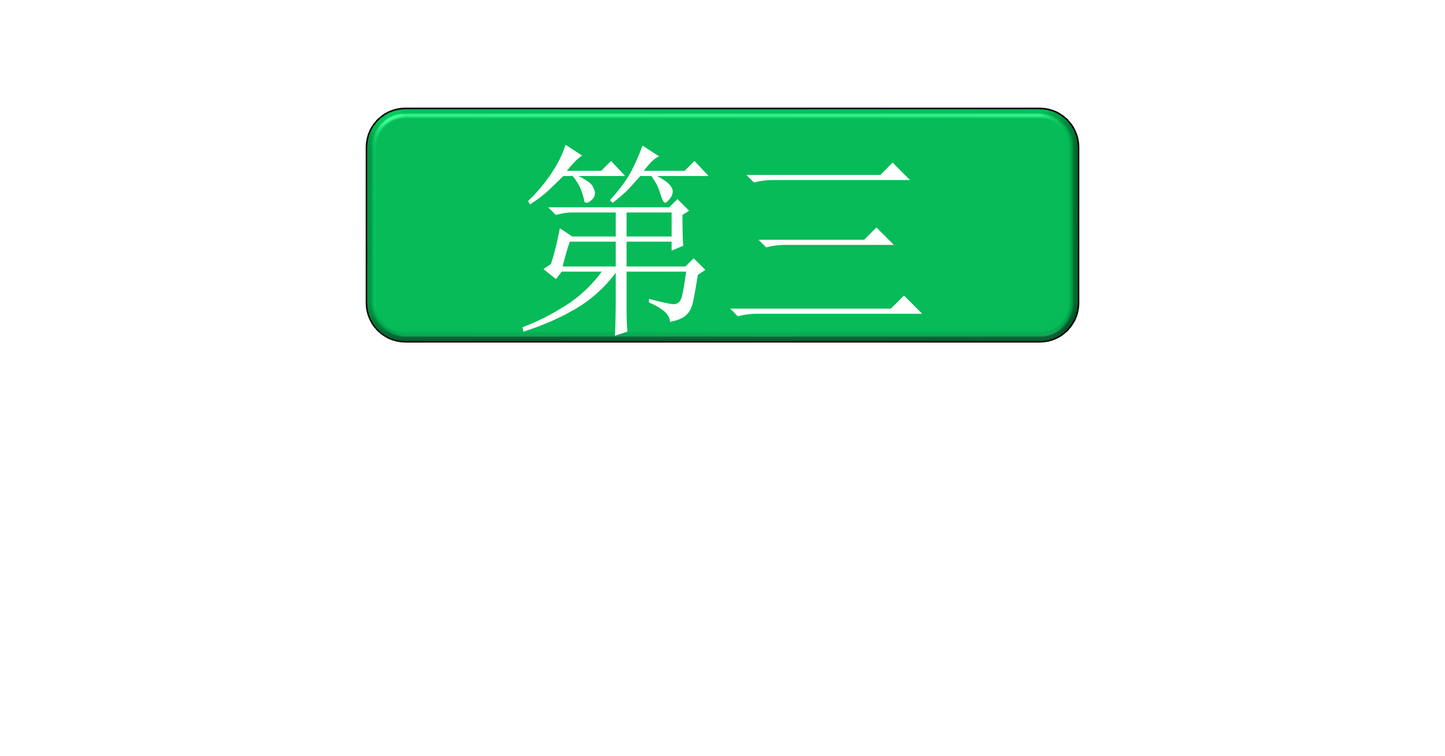 Grade 3-4 - ESL Lesson - Ordinal Numbers and Birthdays - Part 2 - PowerPoint Lesson