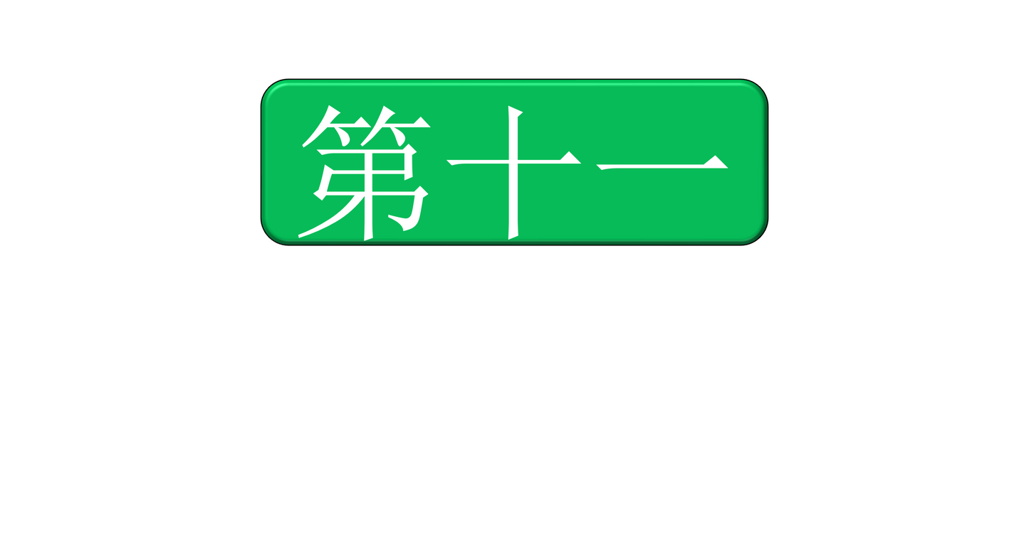 Grade 3-4 - ESL Lesson - Ordinal Numbers and Birthdays - Part 2 - PowerPoint Lesson