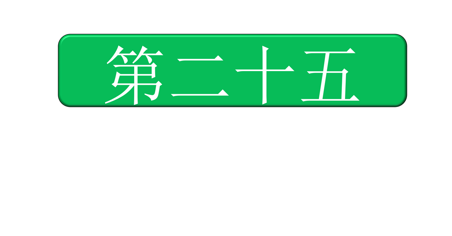 Grade 3-4 - ESL Lesson - Ordinal Numbers and Birthdays - Part 2 - PowerPoint Lesson