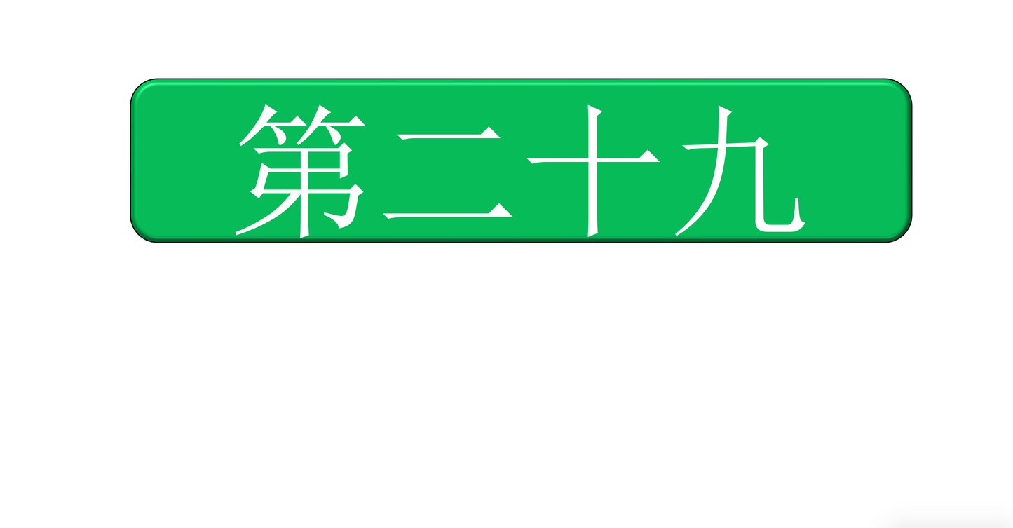 Grade 3-4 - ESL Lesson - Ordinal Numbers and Birthdays - Part 2 - PowerPoint Lesson