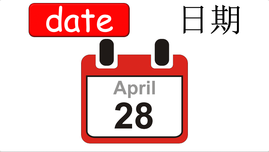 Grade 3-4 - ESL Lesson - Ordinal Numbers and Birthdays - Part 2 - PowerPoint Lesson