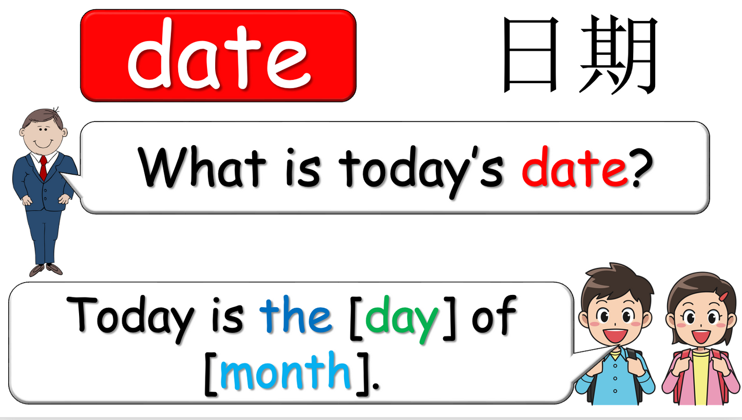 Grade 3-4 - ESL Lesson - Ordinal Numbers and Birthdays - Part 2 - PowerPoint Lesson