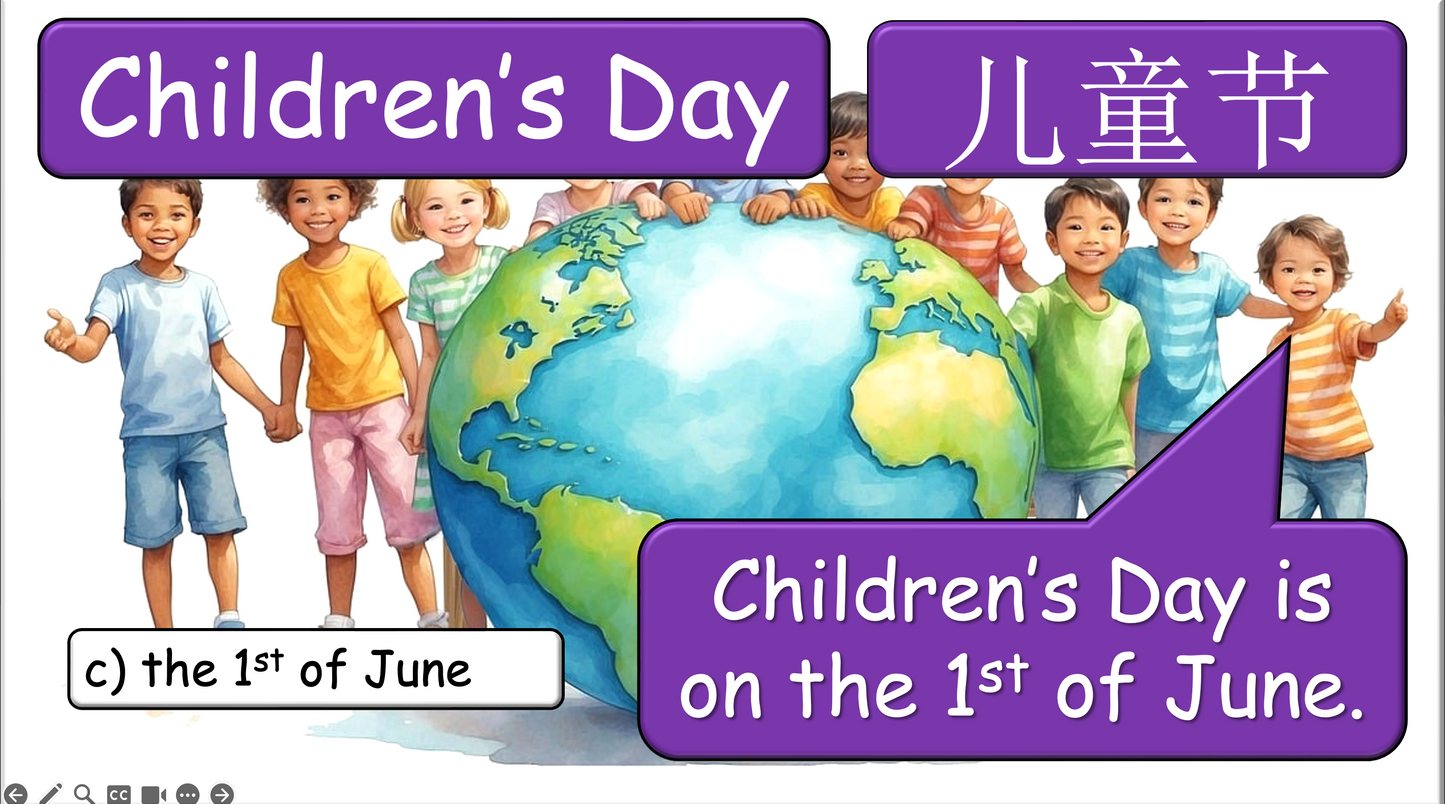 Grade 3-4 - ESL Lesson - Ordinal Numbers and Birthdays - Part 2 - PowerPoint Lesson