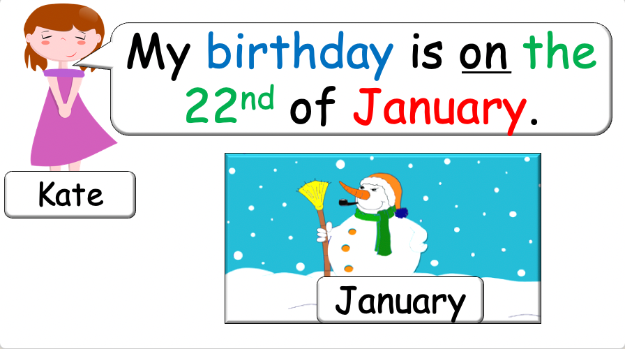 Grade 3-4 - ESL Lesson - Ordinal Numbers and Birthdays - Part 2 - PowerPoint Lesson