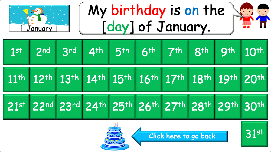 Grade 3-4 - ESL Lesson - Ordinal Numbers and Birthdays - Part 2 - PowerPoint Lesson