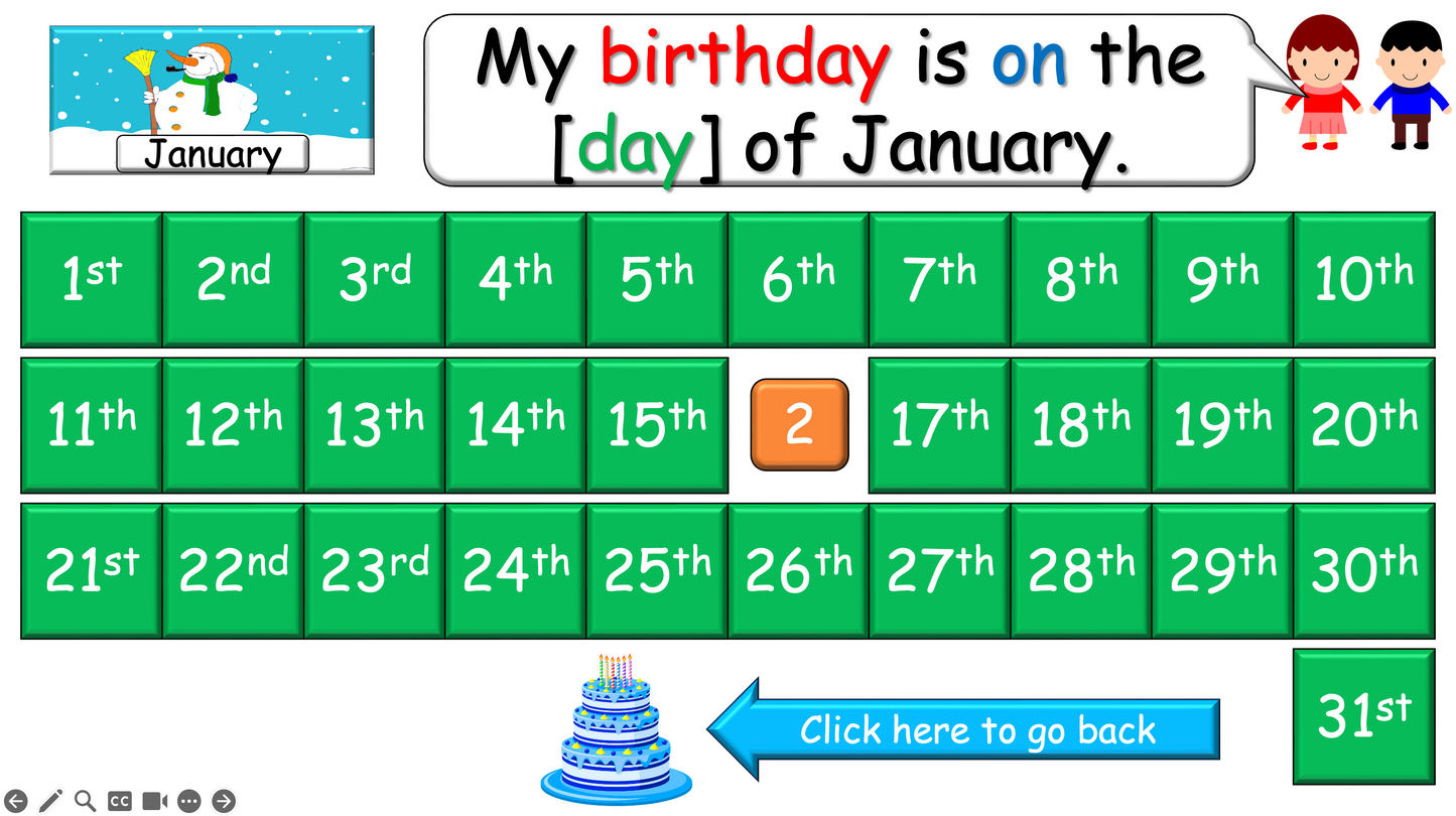 Grade 3-4 - ESL Lesson - Ordinal Numbers and Birthdays - Part 2 - PowerPoint Lesson