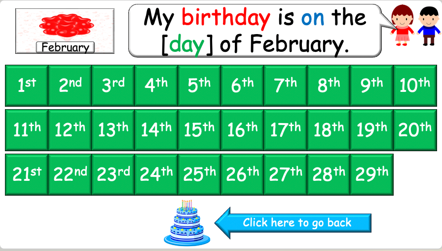 Grade 3-4 - ESL Lesson - Ordinal Numbers and Birthdays - Part 2 - PowerPoint Lesson