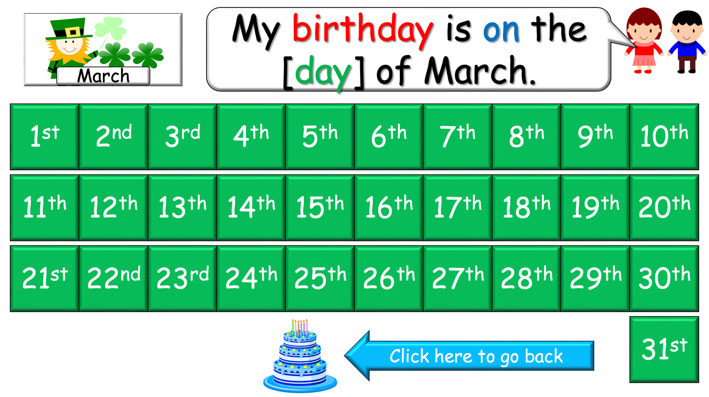 Grade 3-4 - ESL Lesson - Ordinal Numbers and Birthdays - Part 2 - PowerPoint Lesson