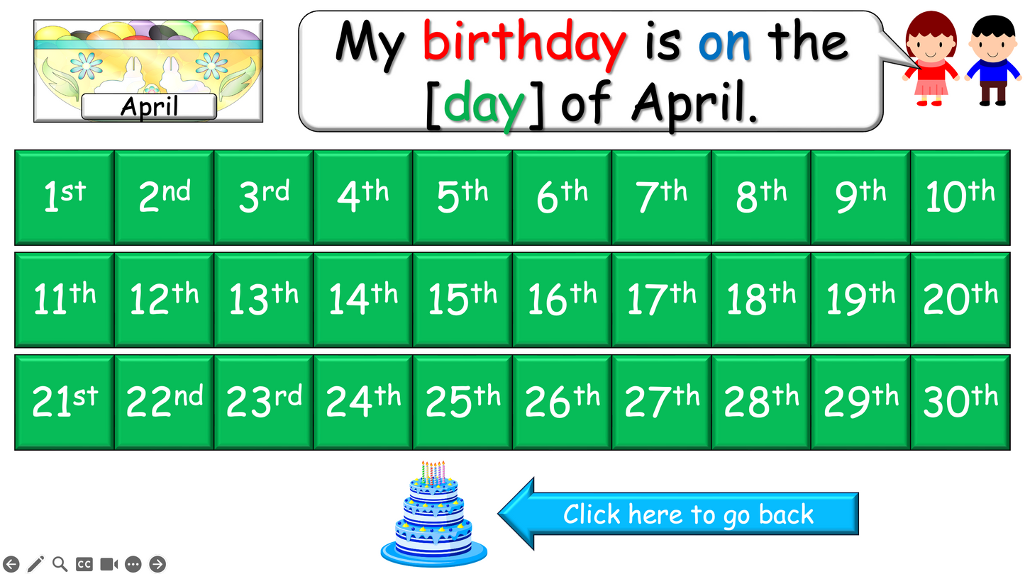 Grade 3-4 - ESL Lesson - Ordinal Numbers and Birthdays - Part 2 - PowerPoint Lesson