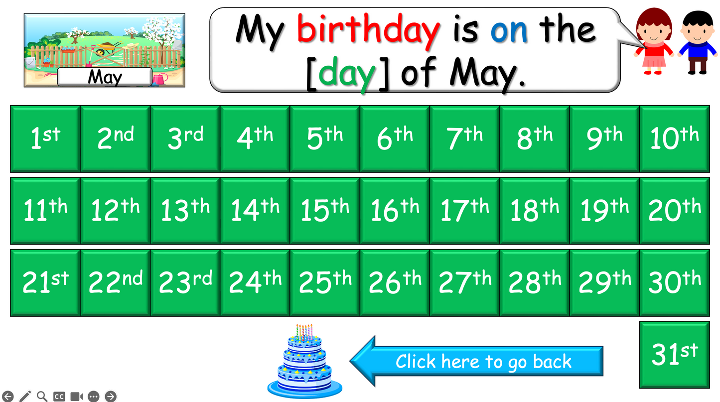 Grade 3-4 - ESL Lesson - Ordinal Numbers and Birthdays - Part 2 - PowerPoint Lesson