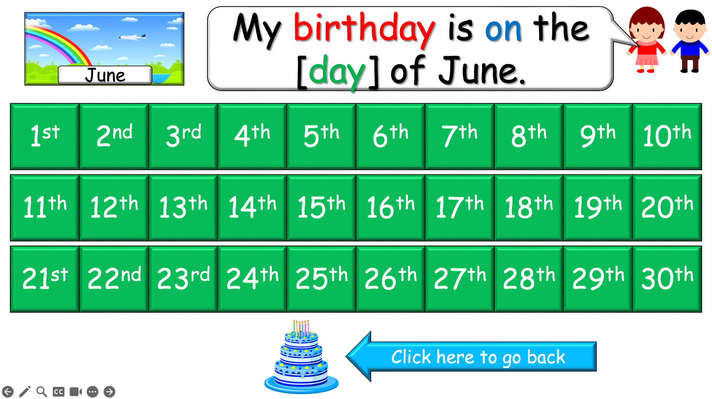 Grade 3-4 - ESL Lesson - Ordinal Numbers and Birthdays - Part 2 - PowerPoint Lesson