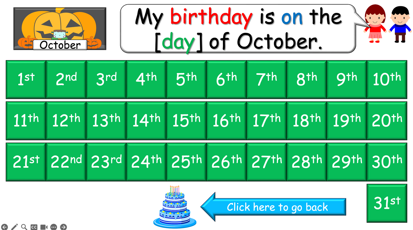 Grade 3-4 - ESL Lesson - Ordinal Numbers and Birthdays - Part 2 - PowerPoint Lesson
