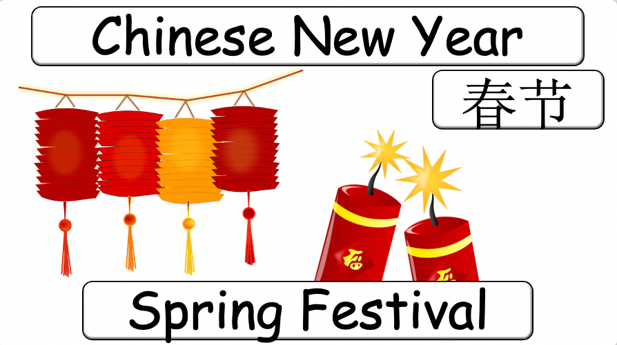 Grade 2-3 (or 4) - ESL Lesson - Chinese New Year - PowerPoint Lesson