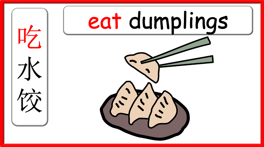 Grade 2-3 (or 4) - ESL Lesson - Chinese New Year - PowerPoint Lesson