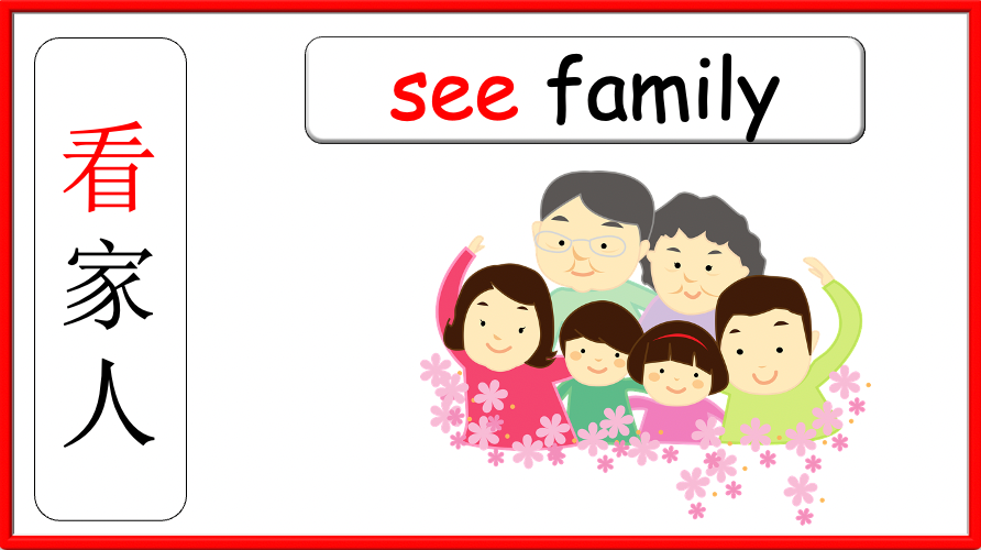 Grade 2-3 (or 4) - ESL Lesson - Chinese New Year - PowerPoint Lesson