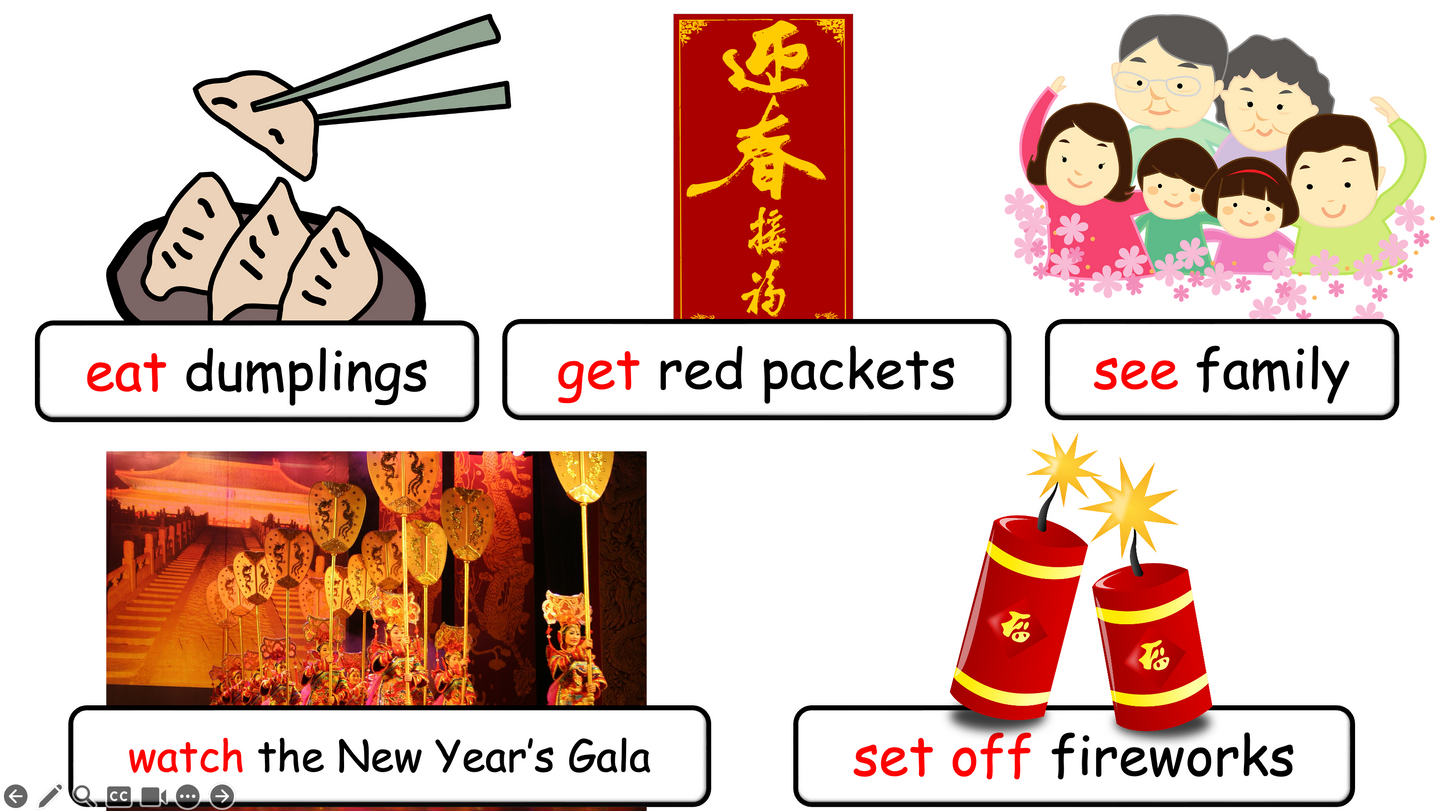 Grade 2-3 (or 4) - ESL Lesson - Chinese New Year - PowerPoint Lesson