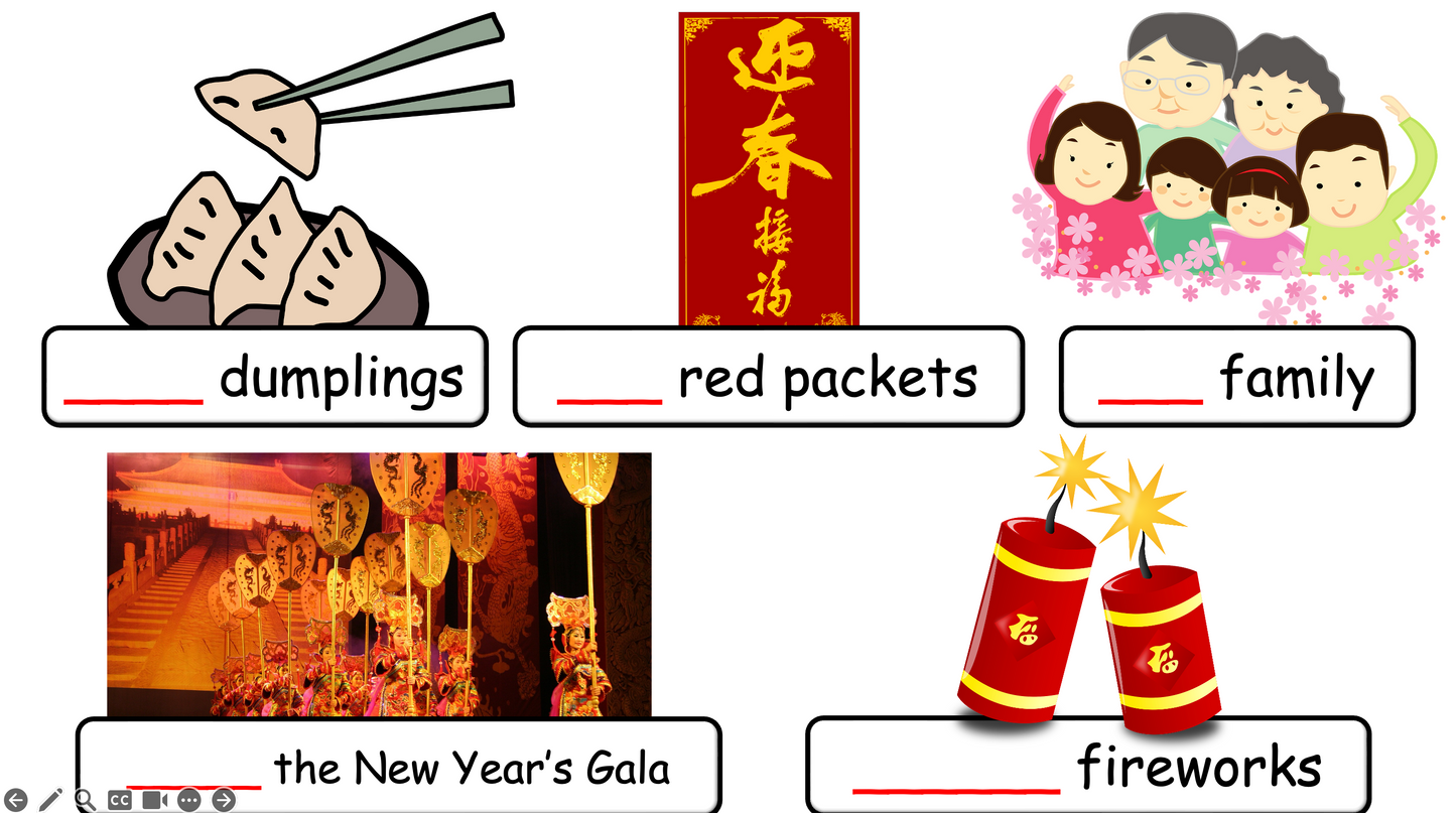 Grade 2-3 (or 4) - ESL Lesson - Chinese New Year - PowerPoint Lesson