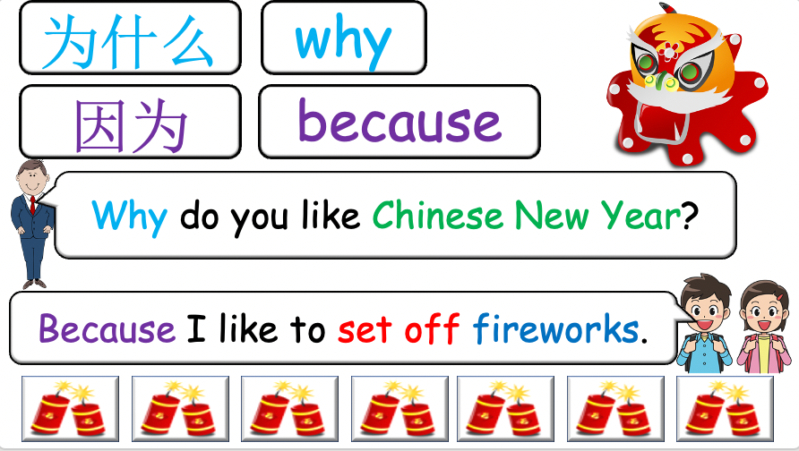Grade 2-3 (or 4) - ESL Lesson - Chinese New Year - PowerPoint Lesson