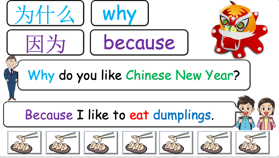 Grade 2-3 (or 4) - ESL Lesson - Chinese New Year - PowerPoint Lesson