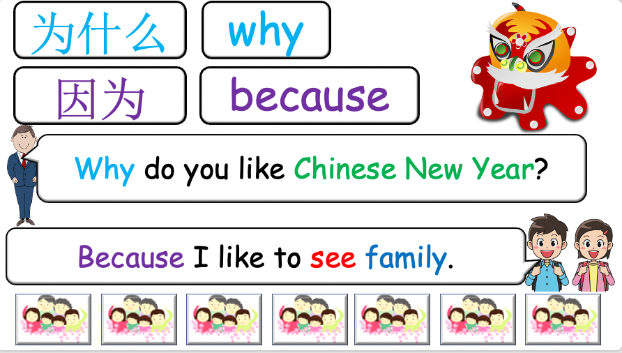 Grade 2-3 (or 4) - ESL Lesson - Chinese New Year - PowerPoint Lesson