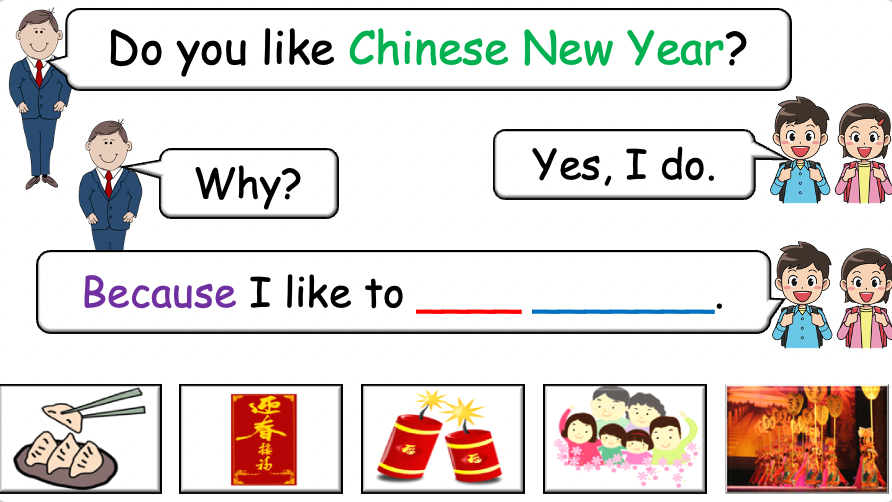 Grade 2-3 (or 4) - ESL Lesson - Chinese New Year - PowerPoint Lesson