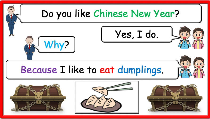 Grade 2-3 (or 4) - ESL Lesson - Chinese New Year - PowerPoint Lesson