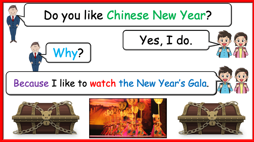 Grade 2-3 (or 4) - ESL Lesson - Chinese New Year - PowerPoint Lesson