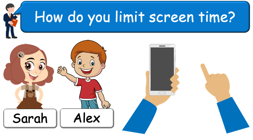 Grade 6-8 - ESL Lesson - Healthy Habits - Part 1, 2, and 3 - COMBO Bundle DEAL - 3 PowerPoints