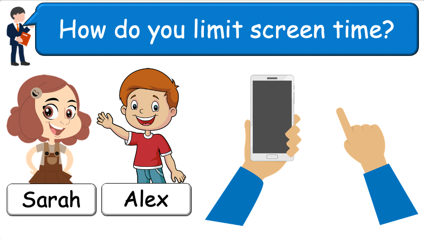 Grade 6-8 - ESL Lesson - Healthy Habits - Part 1, 2, and 3 - COMBO Bundle DEAL - 3 PowerPoints