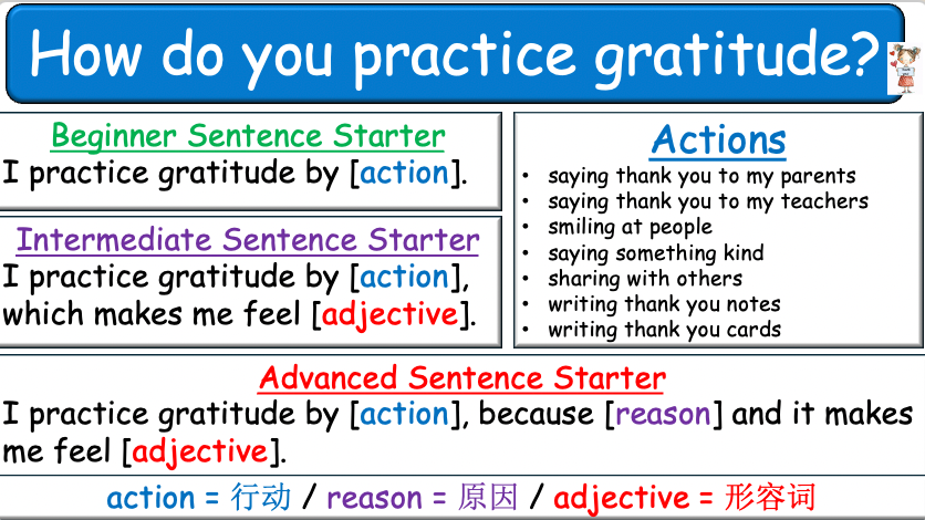 Grade 6-8 - ESL Lesson - Healthy Habits - Part 1