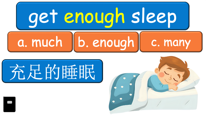 Grade 6-8 - ESL Lesson - Healthy Habits - Part 1, 2, and 3 - COMBO Bundle DEAL - 3 PowerPoints