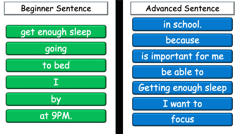 Grade 6-8 - ESL Lesson - Healthy Habits - Part 1, 2, and 3 - COMBO Bundle DEAL - 3 PowerPoints