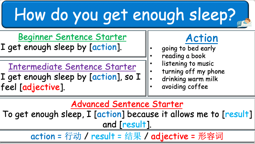 Grade 6-8 - ESL Lesson - Healthy Habits - Part 1