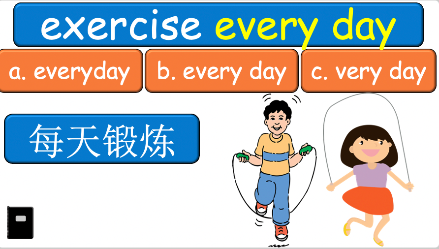 Grade 6-8 - ESL Lesson - Healthy Habits - Part 1, 2, and 3 - COMBO Bundle DEAL - 3 PowerPoints